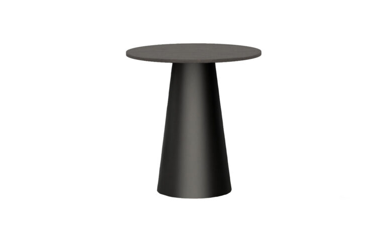 Cone Collaboration round table